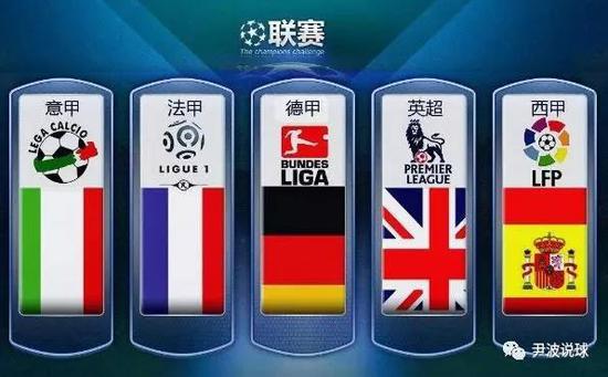 度看球员的